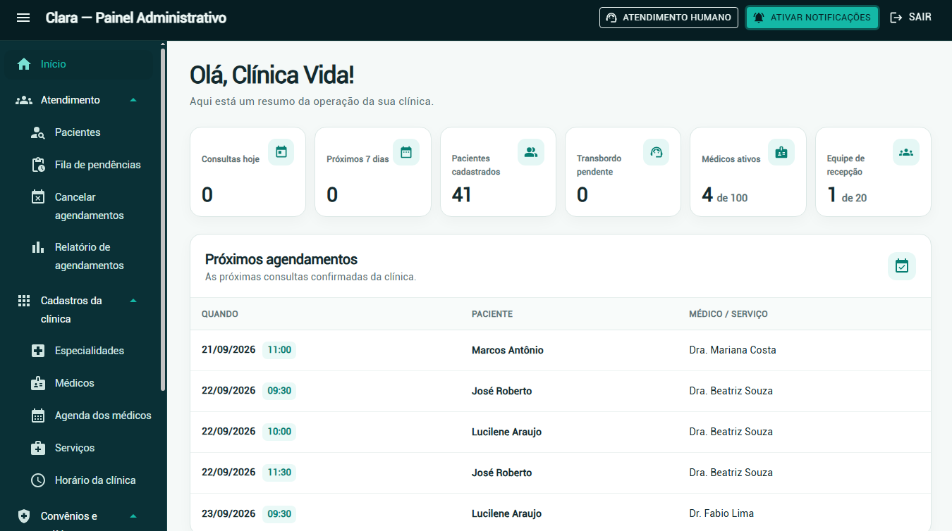 Dashboard real do Clara Admin