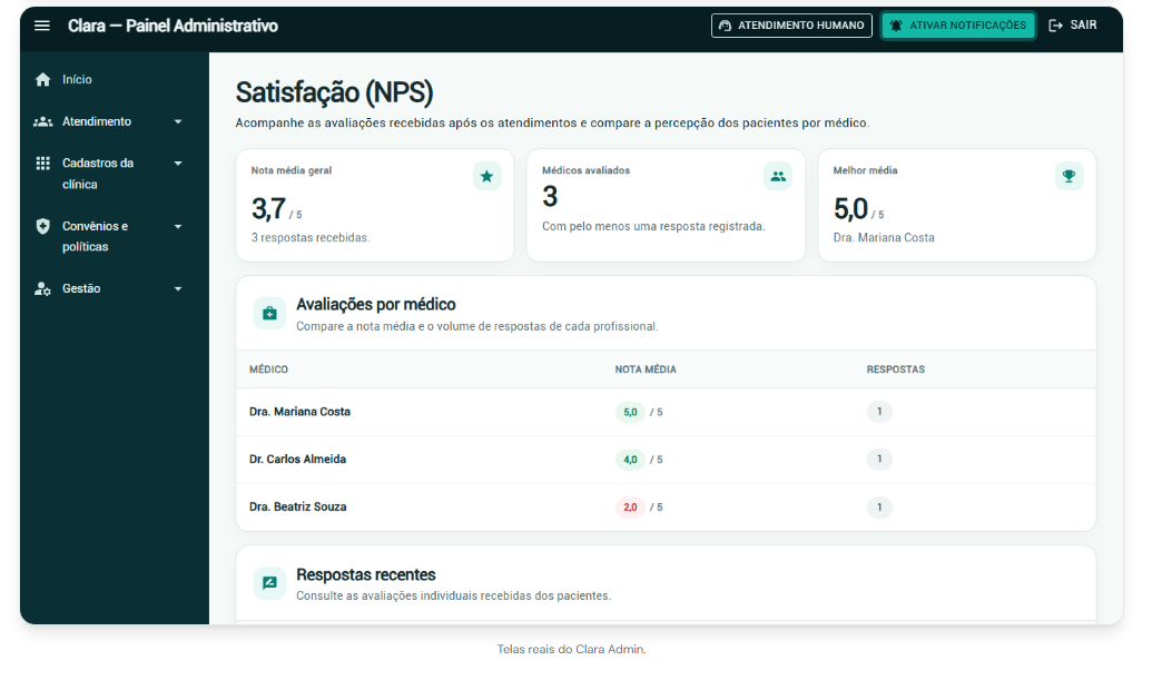 Tela real de satisfação e NPS do Clara Admin